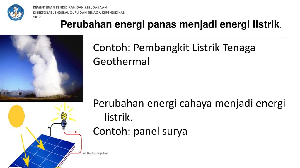 Macam Macam Perubahan Energi Dan Contohnya Tulisan